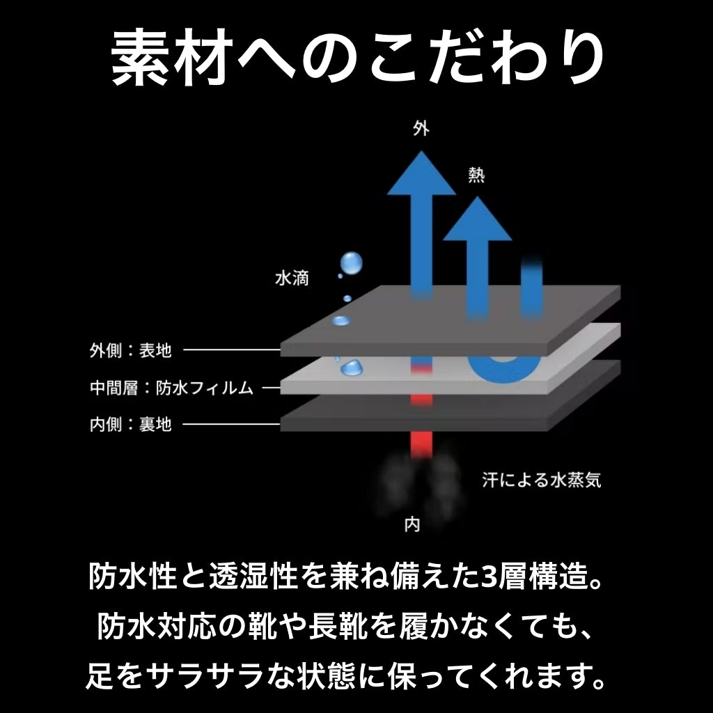Waterproof Socks(抗菌・防臭プラス)